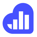 Product Kissmetrics