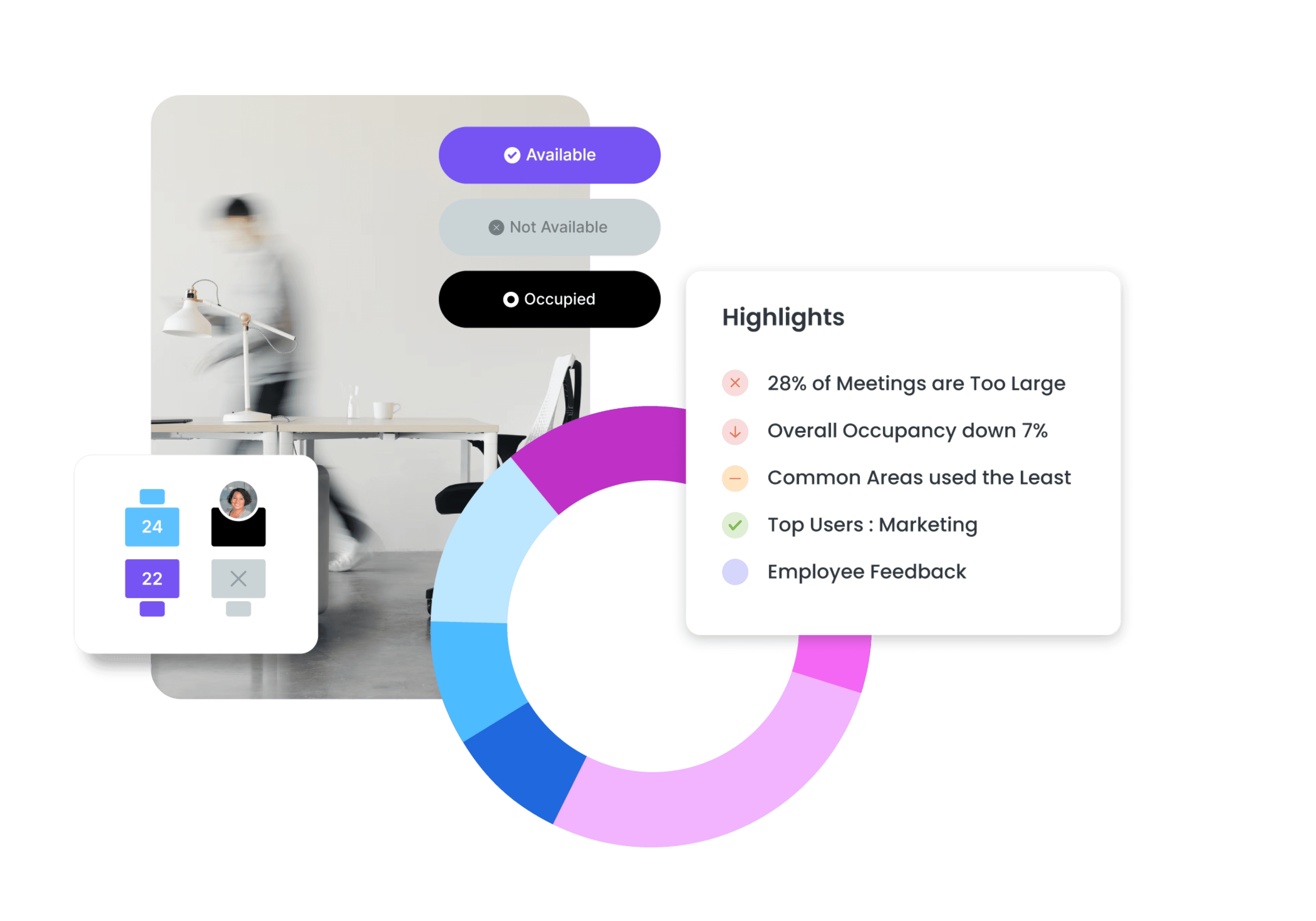 Optimize your numbers with powerful insight into space usage.