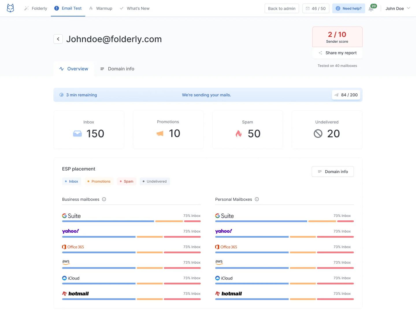 Learn where your emails land to solve and prevent email deliverability issues. Analyse Inbox placement through different email service providers, monitor IP information, blacklists, and DNS settings.