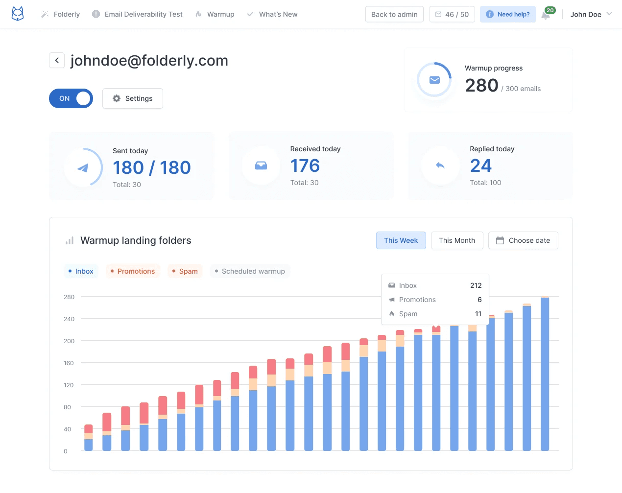 Get your newly created mailbox ready for massive email outreach.