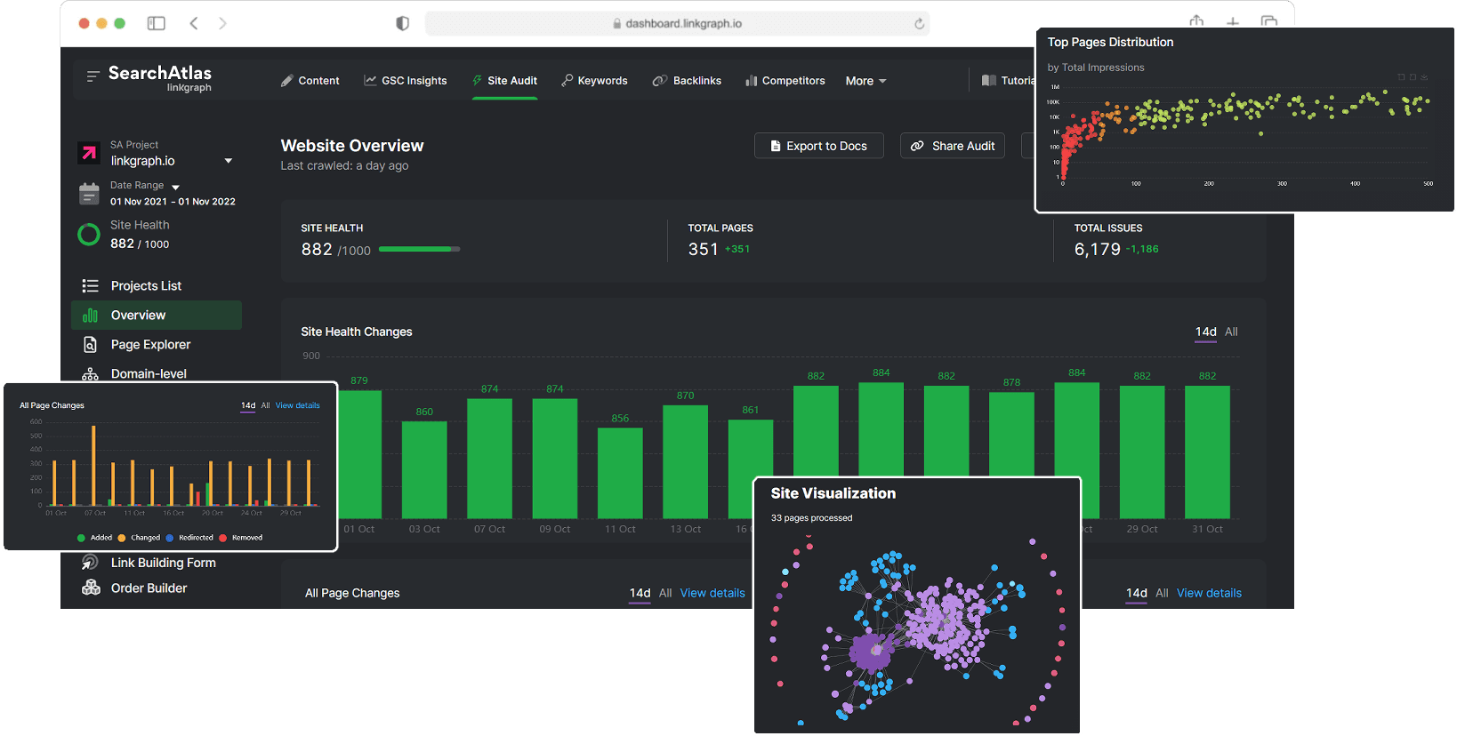Screenshot 2 of SearchAtlas SEO