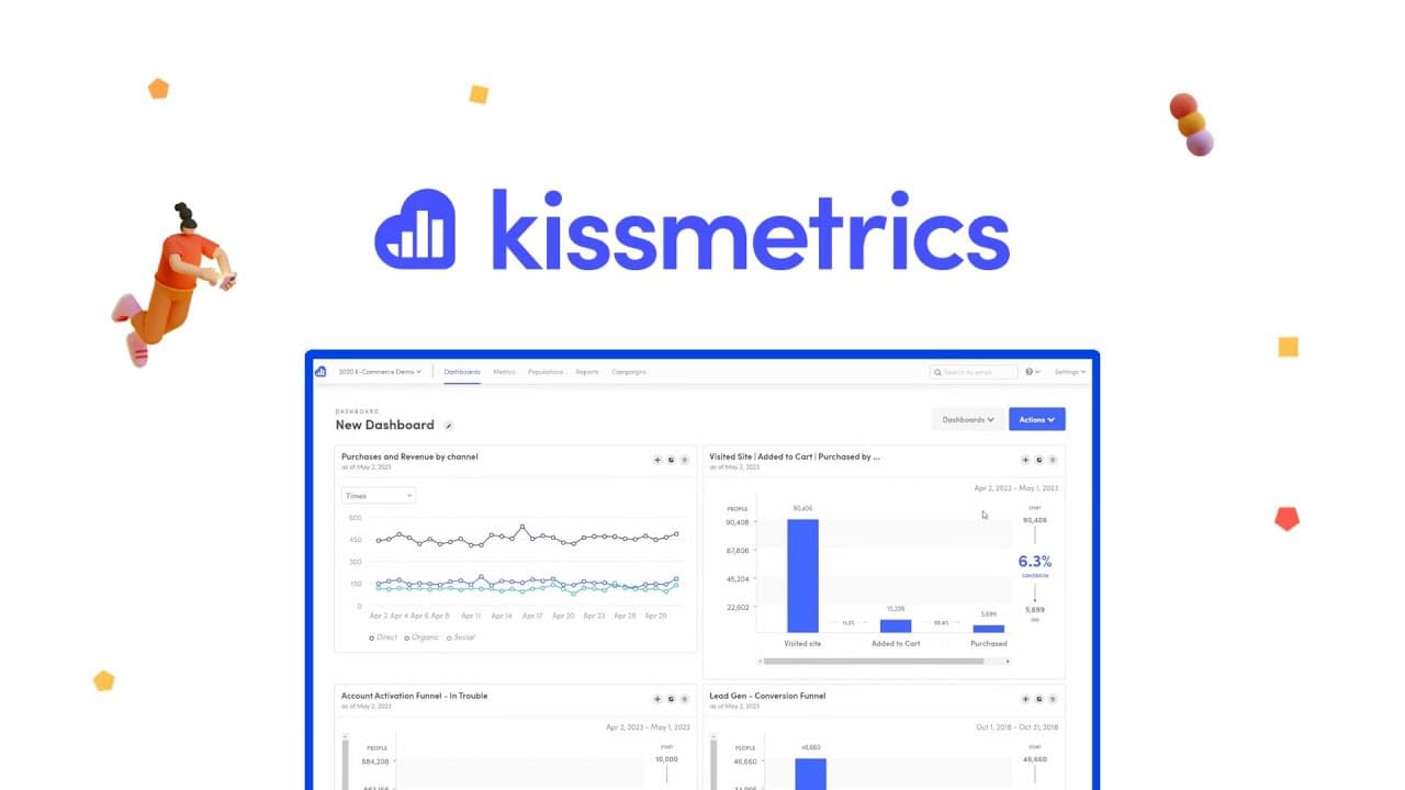 Kissmetrics Overview