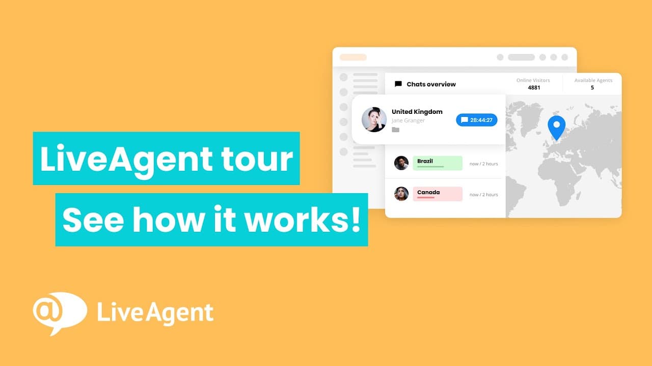 LiveAgent Product Tour