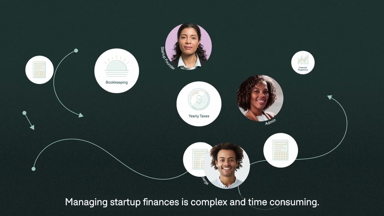 Product Overview