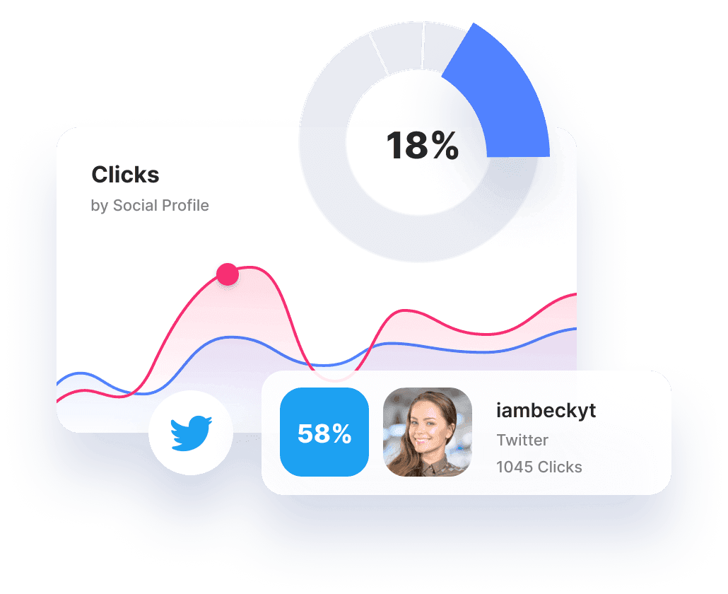 Get social media analytics