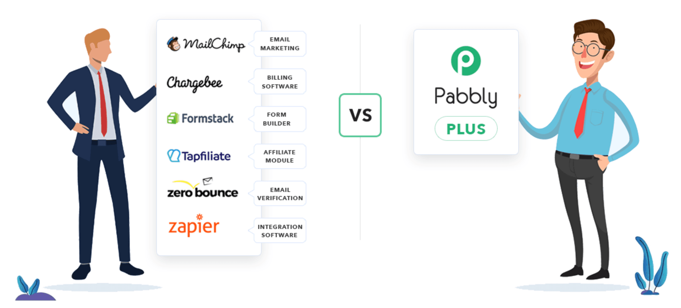 Image in slider for media Pabbly 1