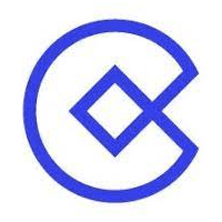 ProductFields Contentsquare