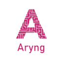 Product Aryng