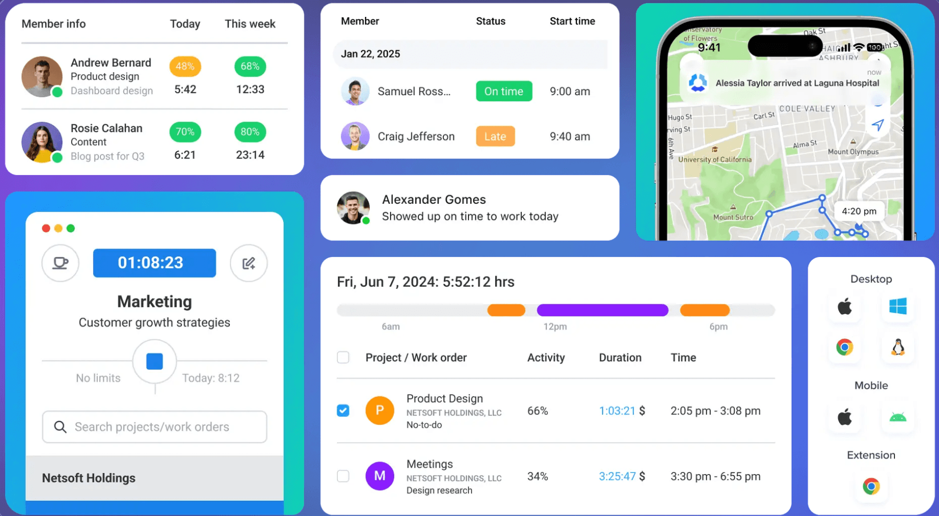 Time tracking software for the global workforce